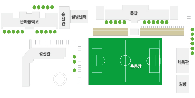 교육목표